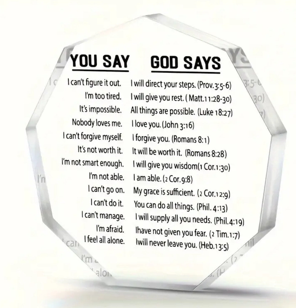 Bible Verse Plaque